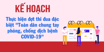 Kế hoạch thực hiện đợt thi đua đặc biệt "Toàn dân chung tay phòng, chống dịch bệnh COVID-19" với chủ đề "Cán bộ, nhân viên cơ quan Liên hiệp các hội Khoa học và Kỹ thuật tỉnh Bình Phước chung tay phòng, chống dịch bệnh COVID-19"