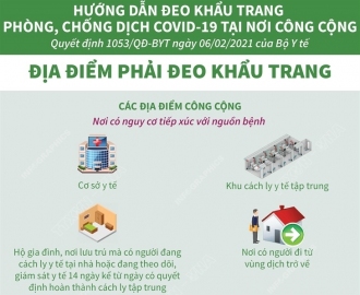 Tỉnh ủy yêu cầu tiếp tục tăng cường công tác phòng chống dịch COVID-19