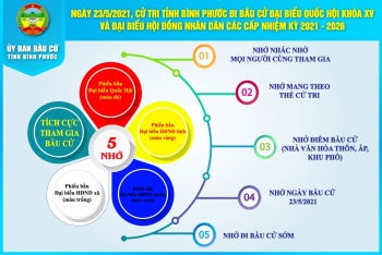 Infographic: “5 nhớ” trong bầu cử đại biểu Quốc hội khóa XV và HĐND các cấp nhiệm kỳ 2021-2026